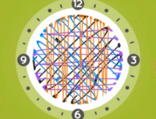 how to read a snote (2)